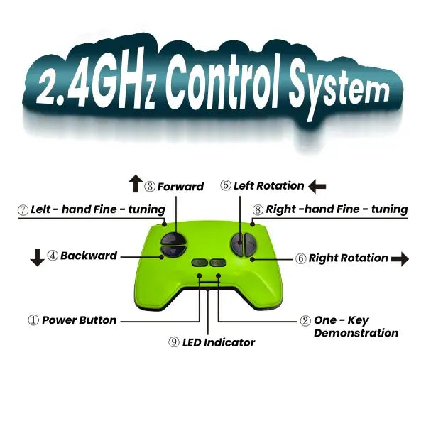 Wall Crawler Gecko, Remote Control Toy, Electric Lizard Toy with LED Glowing Eyes, 360° Spin, Animal Toy, Fun Indoor Toy, Gift Idea, Party Toy, Cool Gifts, Family Fun