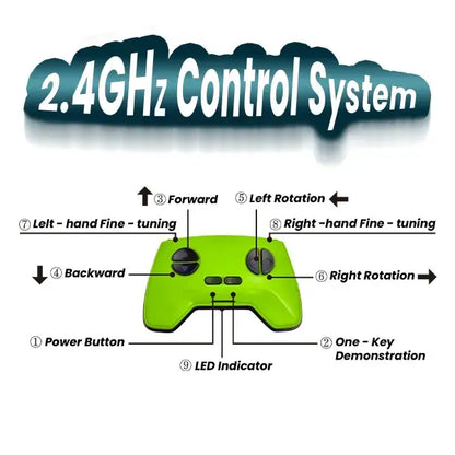 Wall Crawler Gecko, Remote Control Toy, Electric Lizard Toy with LED Glowing Eyes, 360° Spin, Animal Toy, Fun Indoor Toy, Gift Idea, Party Toy, Cool Gifts, Family Fun